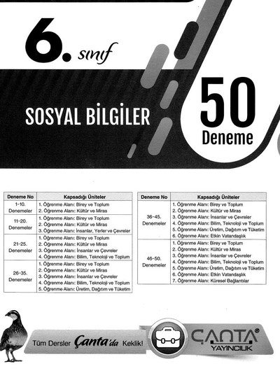 SOSYAL BİLGİLER 50 DENEME