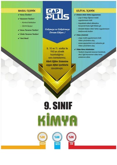KİMYA KONU ÖZETLERİ KAZANIM TESTLERİ Panda Fotokopi & Baskı Merkezi
