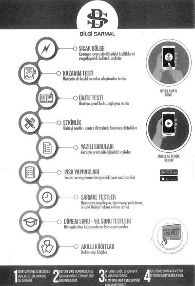 SICAK BÖLGE KAZANIM TESTİ ETKİNLİK YAZILI SORULARI SARMAL TESTLER DÖNEM SONU - YIL SONU TESTLERİ FİZİK Panda Fotokopi & Baskı Merkezi