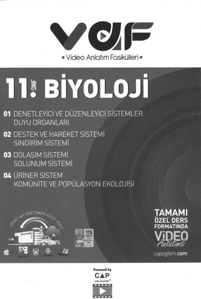 BİYOLOJİ TAMAMI ÖZEL DERS FORMATINDA VİDEO ANLATIMLI Panda Fotokopi & Baskı Merkezi