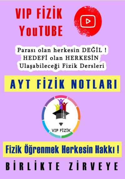 2022 Güncel AYT VİP FİZİK Video Serisi Panda Fotokopi & Baskı Merkezi