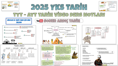 2025 SONER ARDIÇ TYT AYT TARİH NOTLARI Panda Fotokopi & Baskı Merkezi