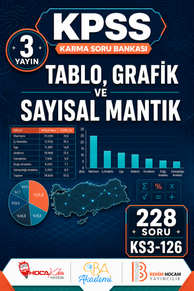 Tablo, Grafik ve Sayısal Mantık 3 Yayın 228 Soru (Benim Hocam - CBA - Hoca Kafası Yayınları) Panda Fotokopi & Baskı Merkezi