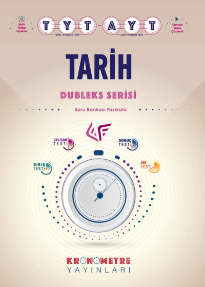Tyt-Ayt Tarih Dubleks Serisi Soru Bankası Fasikülü Panda Fotokopi & Baskı Merkezi